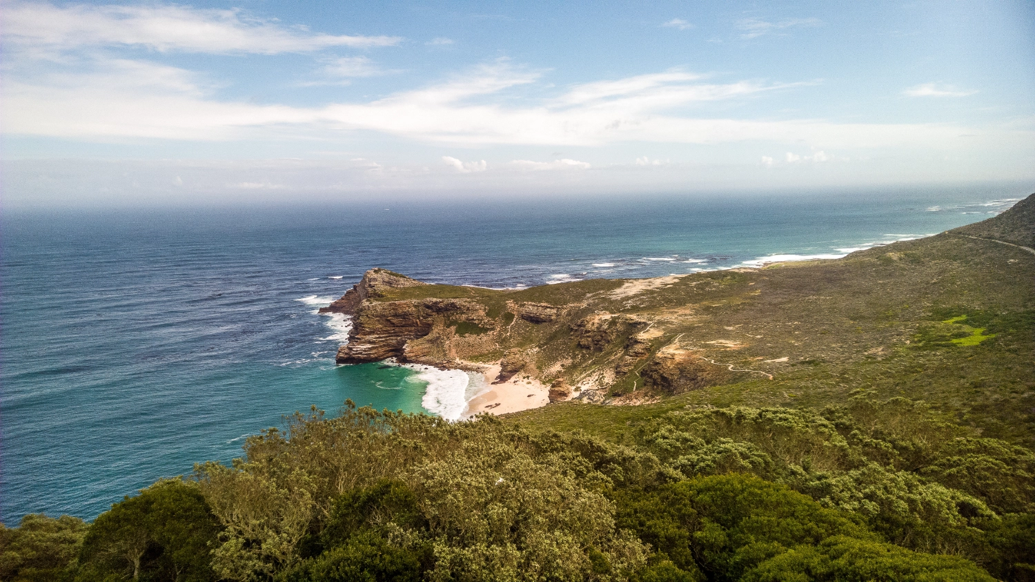 Presupuesto y coste de vida en Australia